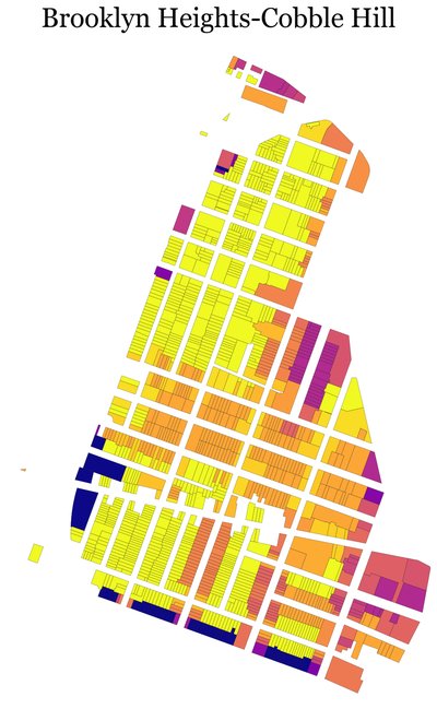 Brooklyn Heights-Cobble Hill